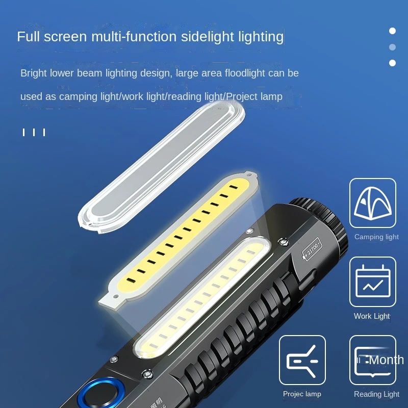SQ03 Plus بطارية 5000 مللي أمب - مراجعة Edc (Every Day Carry وسعره
