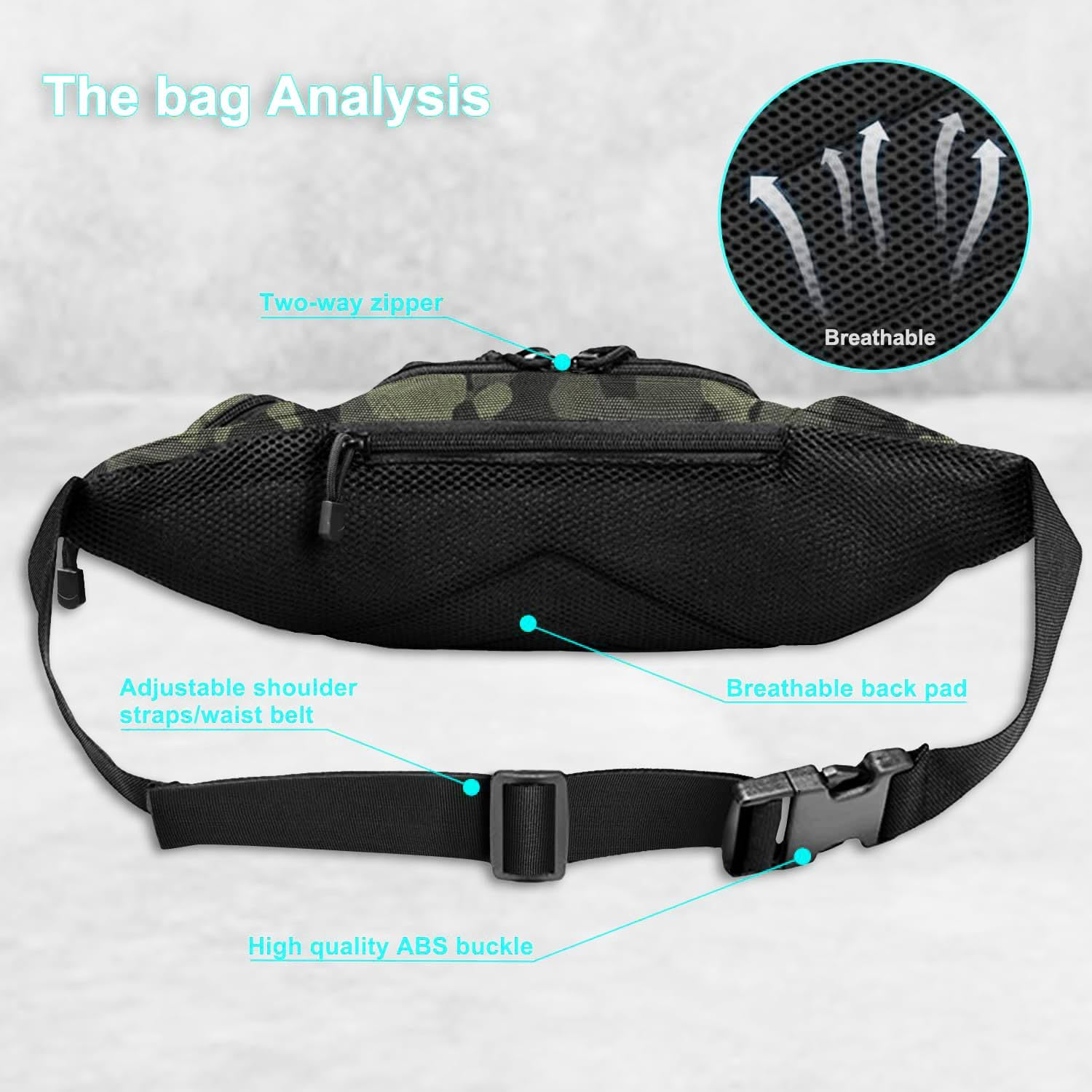 حقيبة خصر تكتيكية مقاومة للماء - مراجعة Edc Concealed Carry Fanny Pack وسعره