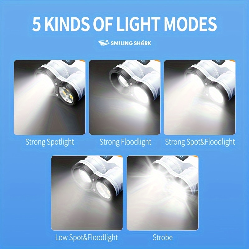 الإسفار مشرق P50 LED EDC مصباح - مراجعة Edc (Every Day Carry وسعره